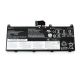 Lenovo Thinkpad P53 L18C6P90 02Dl029 02Dl028 11.25V 90Wh