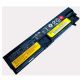 Lenovo Thinkpad E570 E570C E575 01Av417 14.6V 41Wh