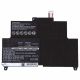Lenovo Thinkpad S230U Series 45N1095 45N1094 14.8V 43Wh